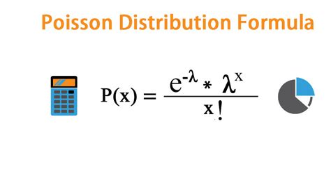 Poisson Calculator .